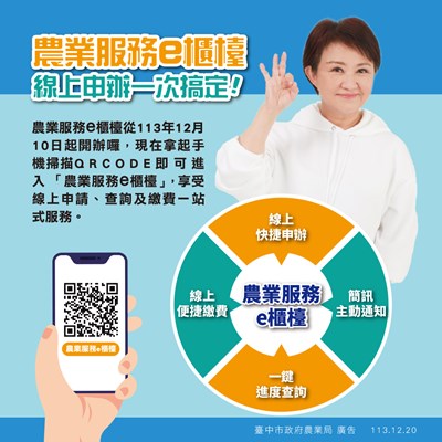 宣傳海報