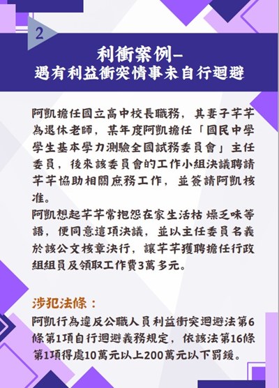 利益衝突案例