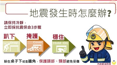 地震來臨保命3步驟