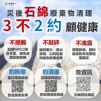 天然災害後石綿建材廢棄物清除處理指引圖卡