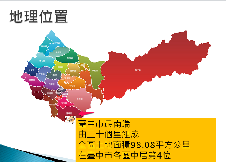 地理環境
