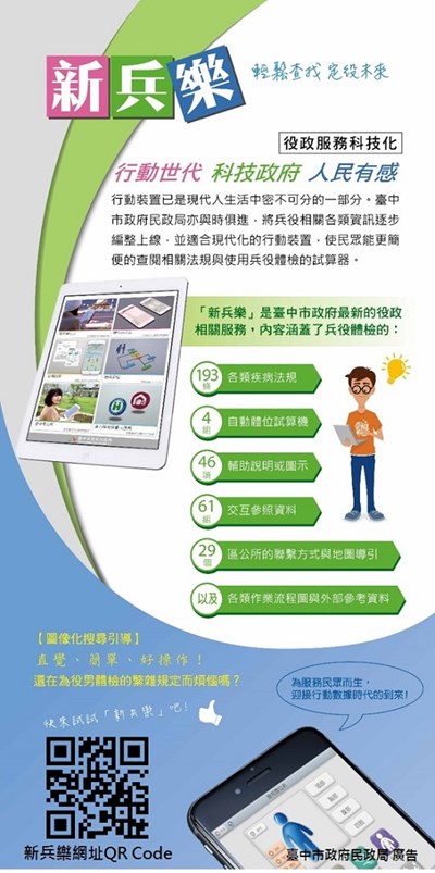 新兵樂-兵役體位區分查詢系統,歡迎役男多加利用!