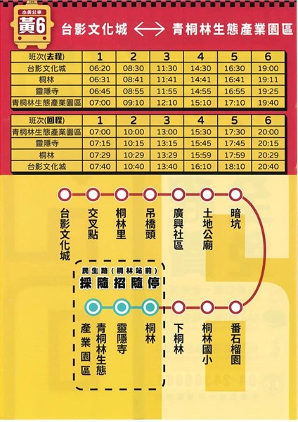 小黃公車黃6路線圖