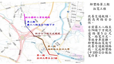 27柳豐路第三期拓寬工程